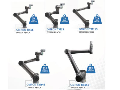OMRON TM Collaborative Robot, S Series